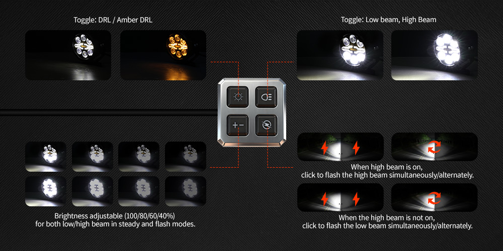 4.5 นิ้ว - ไฟเดย์ไลท์สีขาวและสีเหลืองอำพัน