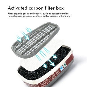 Respirateur intégral certifié CE, filtration double charbon actif pour vapeurs et poussières, ajustement confortable pour casque de protection. - Product Image 4