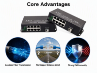 Convertidor de Fibra Óptica Gigabit de 8 Canales Directo de Fábrica con SFP+ Hot Swap para Pantallas LED