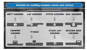 3000 Wát cầm tay máy hàn laser tự động dây cho ăn thiết bị, làm bằng hợp kim nhôm, sản xuất tại Trung Quốc - Product Image 5