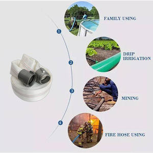 Produsen Cina Gratis 50 65 80 100mm 2 3 <span class=keywords><strong>4</strong></span> 5 inci PU Lined kanvas digunakan pipa selang api dengan CCS sertifikat www. - Product Image 6