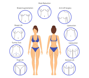 เครื่องลดไขมันด้วยไฟเบอร์เอนโดลิฟติ้ง 980nm และ 1470nm <span class=keywords><strong>ราคา</strong></span>เท่าไหร่ - Product Image 5