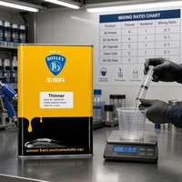 Peinture liquide en spray économique à séchage rapide, à base d'uréthane acrylique cristallin, pour la réparation de vernis de finition de véhicules et de bateaux