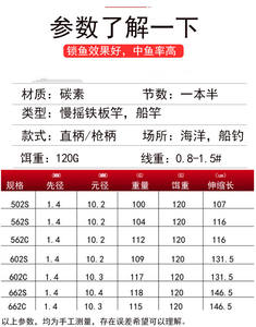 1,5 m 1,68 M 1,8 m 1,98 M pintura camaleón un <span class=keywords><strong>libro</strong></span> y medio caña de pescar de carbono caña de pescar sólida caña de pescar Jijing lenta - Product Image 6