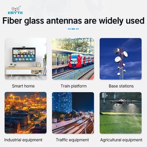 Antenne de communication sans fil Ebyte TX900-BLG-100 868mhz 915mhz, extérieure, à gain élevé, Wifi longue portée, vente en gros - Product Image 6