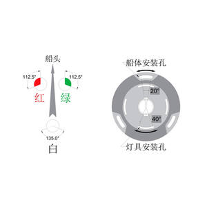 Indicateurs de navigation LED à énergie solaire pour équipement maritime, matériel de navigation - Product Image 1