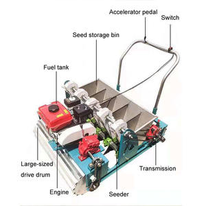 Ручной инструмент для посадки чеснока для домашнего сада и небольших участков - Product Image 5