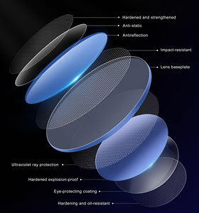 Optik Lens 1.59 HMC optik polikarbonat UV420 mavi ışık lensi tek vizyon gözlük mavi blok lensler - Product Image 5