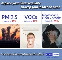 Filtre purificateur d'air HEPA personnalisé H13 True HEPA à charbon actif, filtration en 3 étapes, filtre à air propre, compatible avec Beurer