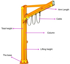 Bán Cần Cẩu Xây Dựng Nhà Xưởng Thủ Công Loại 500Kg/2000Kg/3000Kg - Product Image 2