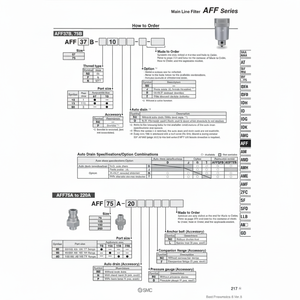 รุ่นตัวกรองลม AFF2C-N02BC-S ผลิตภัณฑ์ตัวกรองอากาศ SMC pneumatics - Product Image 1