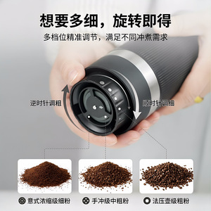 Molinillo de café eléctrico portátil de 40 mm con muelas cónicas, recargable por USB, para viajes y uso doméstico. - Product Image 4