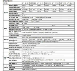 Meanwell LPC-100 Serie 100W <span class=keywords><strong>LED</strong></span>-voeding met enkele uitgang en <span class=keywords><strong>DALI</strong></span>-dimfunctie, 80%-89% efficiëntie voor <span class=keywords><strong>LED</strong></span>-verlichting - Product Image 5