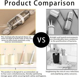 Portable <b>Toothbrush</b> <b>and</b> <b>Toothpaste</b> <b>Holder</b> Protective Storage Case for Travel <b>and</b> Camping for Home <b>and</b> Hotels - Product Image 6