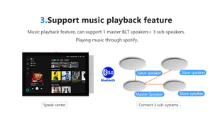 Pantalla táctil de 10,1 pulgadas Tuya Smart Home Gateway <span class=keywords><strong>Panel</strong></span> de <span class=keywords><strong>control</strong></span> central Zigbee Gateway Smart Music Center <span class=keywords><strong>Panel</strong></span> con Alexa integrada - Product Image 4