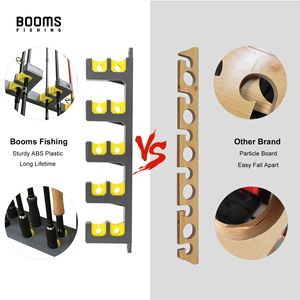 Booms <span class=keywords><strong>pêche</strong></span> nouveauté outils de <span class=keywords><strong>pêche</strong></span> accessoires fournitures plastique montage <span class=keywords><strong>mural</strong></span> <span class=keywords><strong>support</strong></span> pôle porte-<span class=keywords><strong>canne</strong></span> <span class=keywords><strong>à</strong></span> <span class=keywords><strong>pêche</strong></span> - Product Image 4