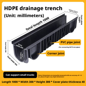 Entrega rápida, venta directa de fábrica de canales de drenaje de polímero HDPE de alta calidad, adecuados para piscinas y entradas de vehículos exteriores. - Product Image 3