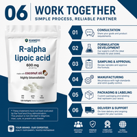Cápsulas Blandas de Ácido R-Alfa Lipoico 600mg 120 Unidades Base de Aceite de Coco Altamente Biodisponible Sin GMO Probado en Laboratorio OEM ODM Marca Privada