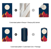 20D extérieur imprimé coupe-vent duvet de canard léger Portable Camping couverture gonflée pour la randonnée pique-nique