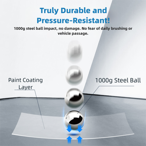 Peinture pour sols à base d'eau ETERNI WB101, revêtement acrylique à séchage rapide anti-poussière pour sols en béton, peinture pour sols à base d'eau, directement de l'usine - Product Image 3
