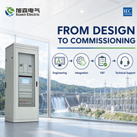 Panneau de protection du générateur numérique avec relais de protection pour l'automatisation des centrales électriques