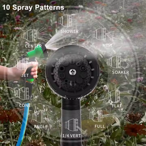 FEIHU FH 5/8 "X50FT Manguera de jardín de PVC de Servicio Ligero Accesorios GHT 4-6 Bar Presión Antiabrasión para jardín de mercado de América del Norte - Product Image 4