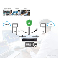 ATEN CM1942 2-Port 4K DisplayPort Dual Display Mini-Matrix Boundless KVM Switch