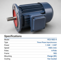 Moteur asynchrone triphasé YE3-90S-4 1,1 kW 1,5 CV 1400 tr/min 4 pôles Montage à bride B5