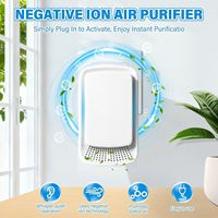 Ioniseurs d'air à brancher sur prise UK OEM pour la maison, purificateur d'air à ions négatifs, désodorisant silencieux pour chambre, bureau, cuisine, Purificador