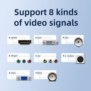 UR550 Endoscopio independiente Grabadora de video conmutable SDI VGA DVI HDMI YPbPr RCA Cámara 4K Grabadora de caja de captura - Product Image 5