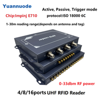 Lecteur RFID Impinj E710 longue portée 15-30m, ports RS232 RJ45, 4 antennes, lecteur RFID fixe UHF pour inventaire