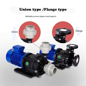 Hochtemperatur- und Säure-Alkali-Beständige Fluorkunststoff-Magnetpumpe Umweltfreundlich für OEM-Chemikalienanwendungen - Product Image 3
