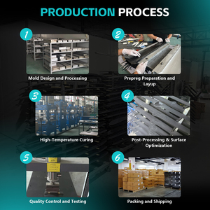 ปีกไฮโดรฟอยล์คาร์บอน 1010 สำหรับเซิร์ฟฟอยล์ ควบคุมง่าย ประสิทธิภาพการเลี้ยวที่ยอดเยี่ยม ปีกไฮโดรฟอยล์ด้านหน้า ให้การเลื่อนที่สมดุล - Product Image 6