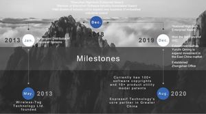 โมดูล IDO-SOM2D01-V1-2GW SOM พร้อมโมดูล Linux Sigmastar SSD201 Cortex A7 สำหรับบอร์ดอัจฉริยะ โซลูชัน IoT และซอฟต์แวร์ - Product Image 6