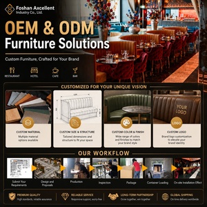 ชุดโต๊ะและเก้าอี้ร้านอาหาร<span class=keywords><strong>แบบ</strong></span>สั่งทำพิเศษ พร้อมที่นั่งบุหนังและโต๊ะรับประทานอา<span class=keywords><strong>หา</strong></span>รแบบยาว - Product Image 5