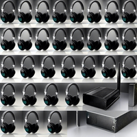 Émetteur d'écouteurs stéréo supra-auriculaires en gros, distance de contrôle de 500 m, fête disco silencieuse, principe de vocalisation dynamique, DJ ROHS