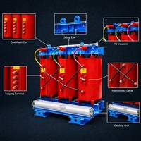 Transformateur de puissance triphasé symétrique de type sec 50 kVA 6,6 kV 10 kV 440 V à enroulement en cuivre 50/60 Hz pour applications de commutation