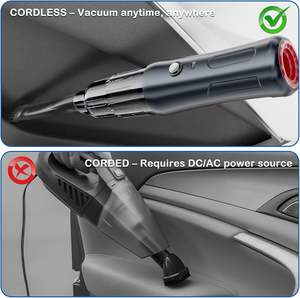 เครื่องดูดฝุ่นขนาดเล็กแบบพกพาไร้สายแรงดูดพลังสูงใช้วัสดุ ABS 3500อเนกประสงค์ - Product Image 6