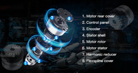 Motor para Robot Humanoide 24-48V, Servoaccionador de Accionamiento Armónico, Motor Integrado sin Marco, Compatible con Comunicación EtherCAT y CAN