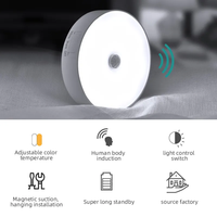 Portable LED USB Charge Corps Induction Mur Nuit Lampe Capteur De Mouvement Led Capteur De Mouvement Cabinet Lumière