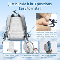 Mochila Refrigerante Megacool PCM TPU con Material de Cambio de Fase, Inserto Refrigerante para Mochila Escolar y Actividades al Aire Libre