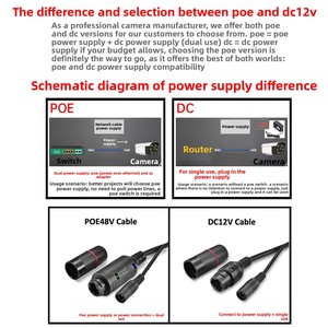 Caméra de surveillance extérieure intelligente POE avec reconnaissance faciale, audio, HD 5 Mégapixels, double éclairage, IP66, ouverture F1.2, détection de mouvement, étanche - Product Image 5