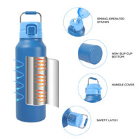 Bouteille isotherme portable en acier inoxydable à double paroi de 30 oz avec poignée, personnalisable avec logo, idéale pour les cadeaux de fin d'année et le camping en extérieur