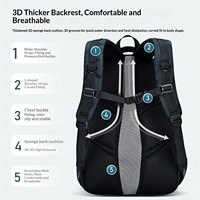 Sac à dos scolaire pour enfants et adolescents en nylon de haute qualité avec logo personnalisé, bretelles à coussin d'air, fermeture éclair durable