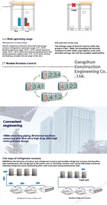 "Commercial Multi Split VRF Air Conditioner for Hotels Homes Offices" High-Efficiency Cooling Delivers Energy-saving Performance - Product Image 5