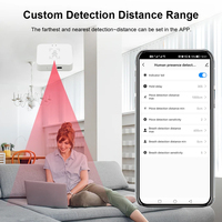 Détecteur de présence humaine à micro-ondes de haute qualité 5,8 GHz, capteur radar intelligent Tuya Zigbee, détection de mouvement humain, prise en charge de la réglage de la distance