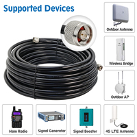 Câble coaxial N mâle vers N mâle LMR400, gaine PE LSZH, résistance EMI, pour radio amateur, amplificateur de signal, antenne 4G LTE