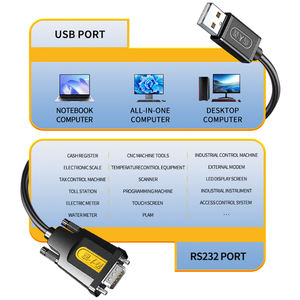 DYTECH-RS-232 USB 2.0 série DB9 9 broches adaptateur convertisseur câble 1.5M 3M 5M double FTDI chipset tresse pour Windows Linux MacOS - Product Image 3