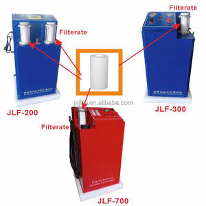 Filtro de Papel de Algodón PP 60mm*127mm <span class=keywords><strong>Ourense</strong></span> JLF-2300 Cuidado del Automóvil Hecho <span class=keywords><strong>en</strong></span> Jiangxi - Product Image 5