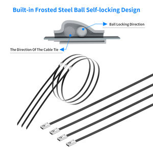 رابطة أسلاك من راتنج الإيبوكسي - Product Image 4